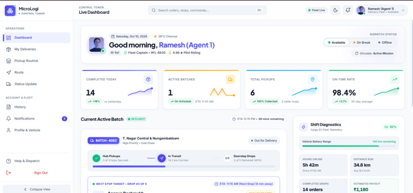 Smart Micro-Logistics Management System – screenshot 10