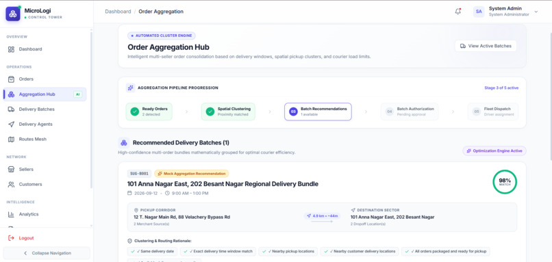 Smart Micro-Logistics Management System – screenshot 11