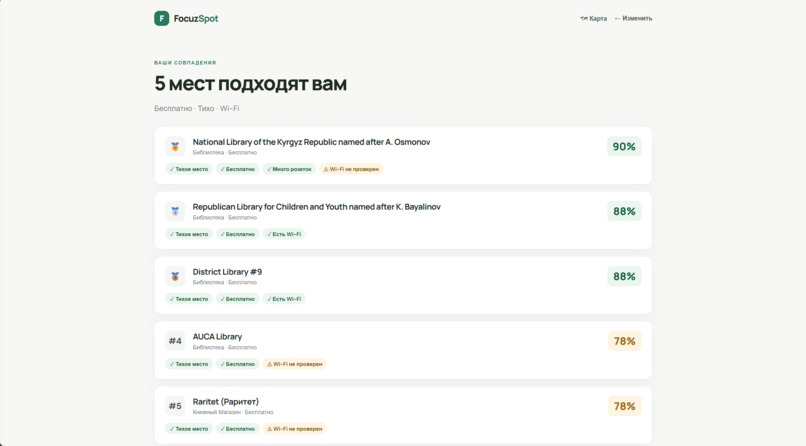 Focuzspot – screenshot 7