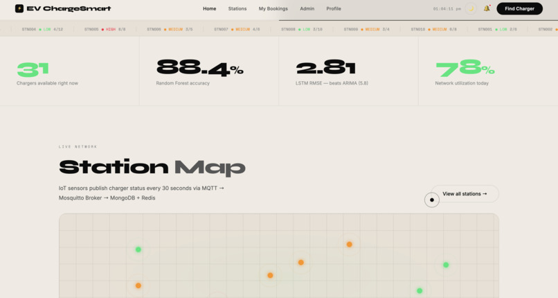 EV charge Smart portal – screenshot 2
