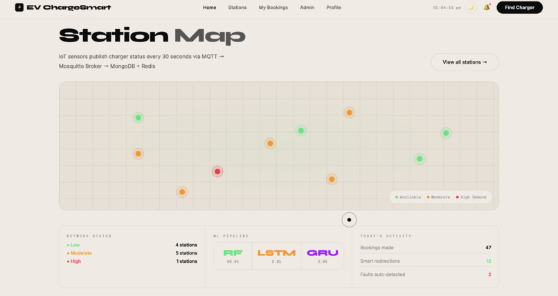EV charge Smart portal – screenshot 3