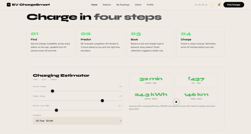 EV charge Smart portal – screenshot 5