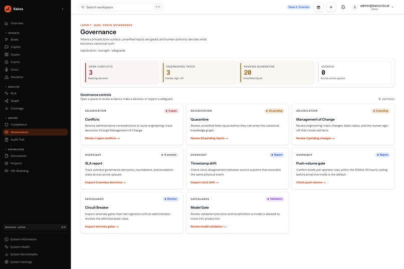 Kairos – screenshot 8