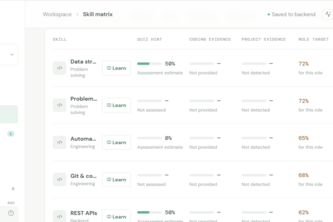 Filler — AI-Powered Developer Skill Gap Analyzer