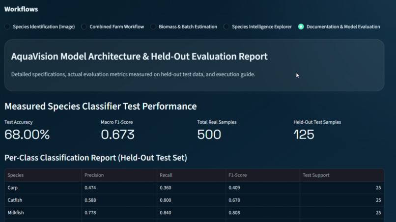 AquaVision  – screenshot 7