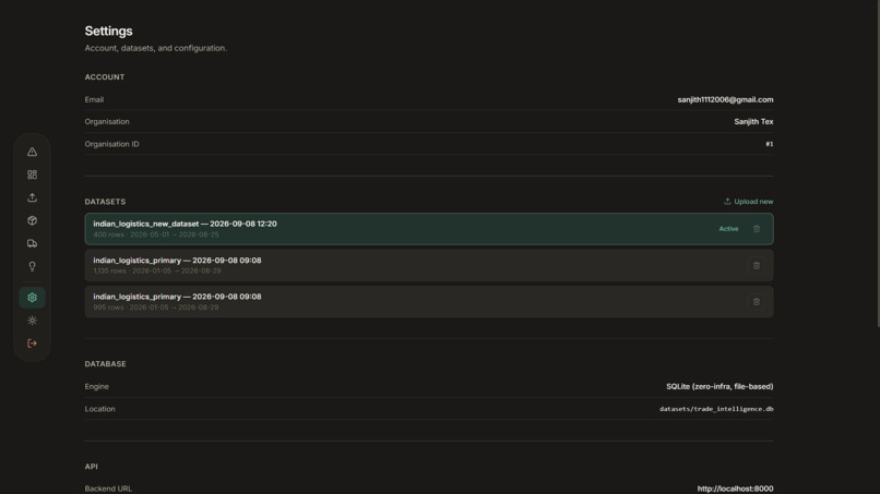 CargoScope – AI-Powered Logistics Intelligence – screenshot 8