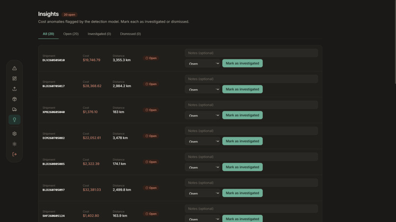 CargoScope – AI-Powered Logistics Intelligence – screenshot 7