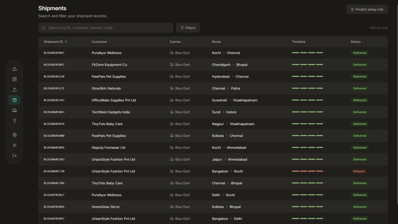CargoScope – AI-Powered Logistics Intelligence – screenshot 5