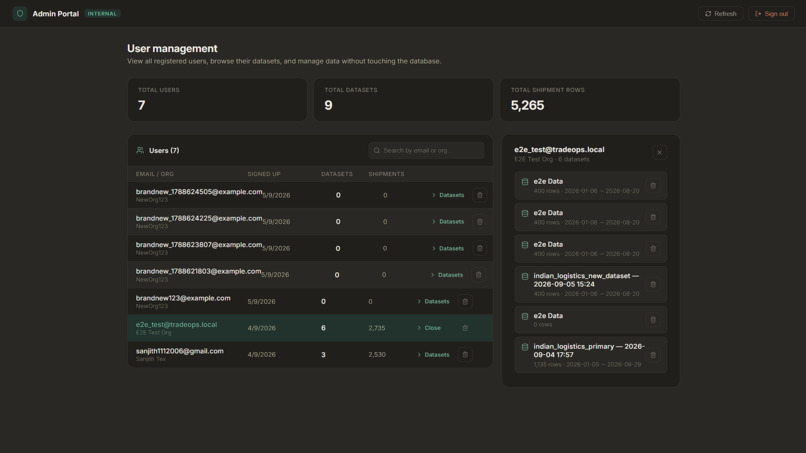CargoScope – AI-Powered Logistics Intelligence – screenshot 10