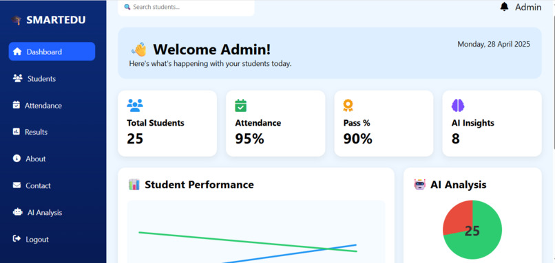 Alzinex – screenshot 1