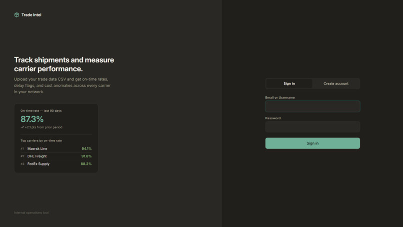 CargoScope – AI-Powered Logistics Intelligence – screenshot 1