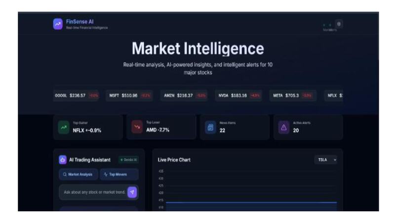 FinSense AI ( Real-Time Financial Intelligence Assistant ) – screenshot 2