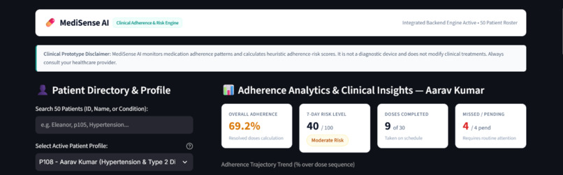 MediSense AI – screenshot 1