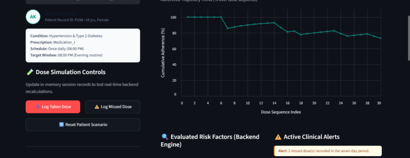 MediSense AI – screenshot 2