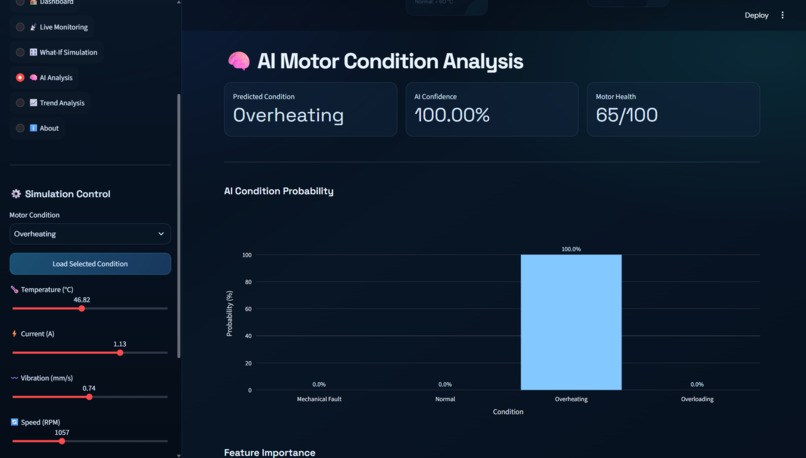 AI Predictive Maintenance System for Industrial Motors  – screenshot 4