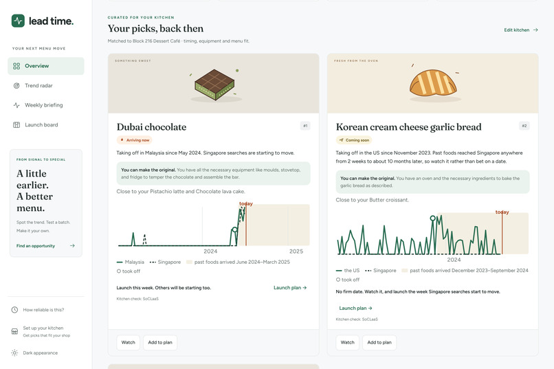Lead Time – screenshot 3