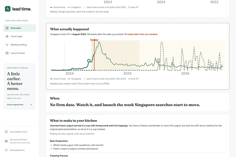 Lead Time – screenshot 6