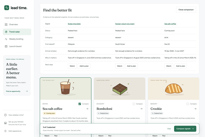 Lead Time – screenshot 7