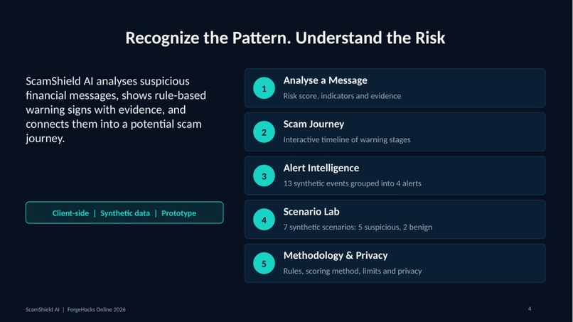ScamShield AI – screenshot 3
