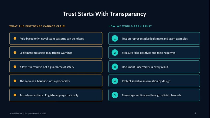 ScamShield AI – screenshot 12
