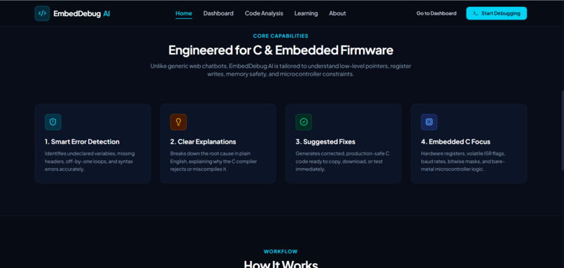 EmbedDebug AI – screenshot 1