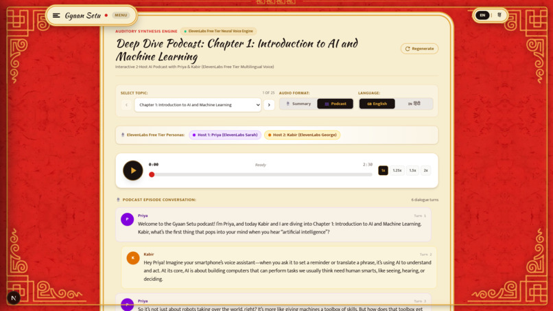 Gyaan Setu – screenshot 8