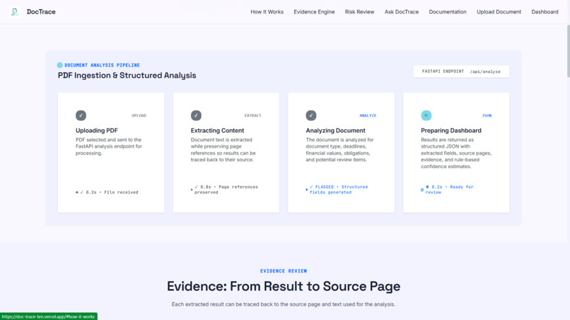 DocTrace — Document Tracking and Understanding – screenshot 6