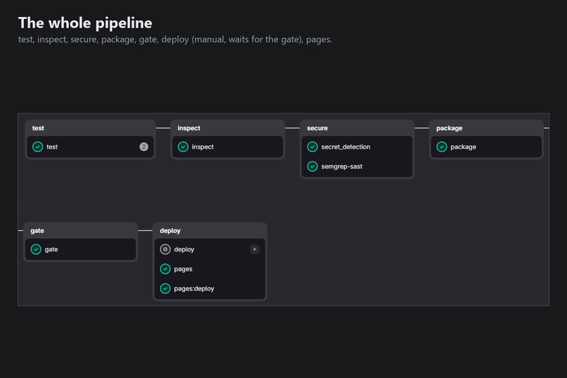 Vastuu – screenshot 2