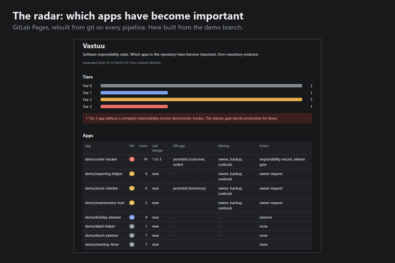 Vastuu – screenshot 3