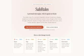 SafeRules