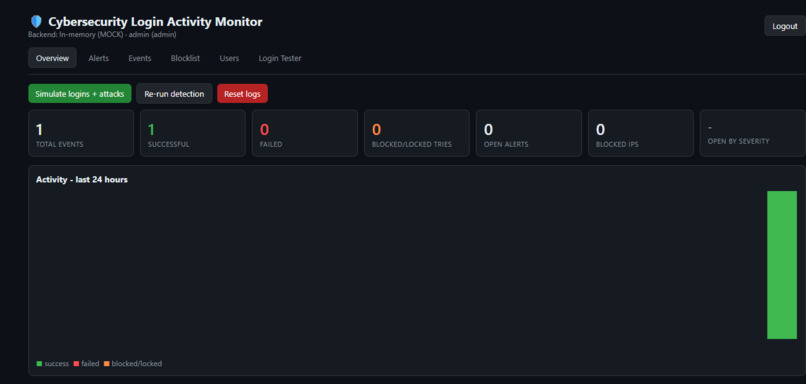 atronova – screenshot 1