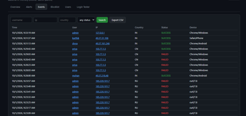 atronova – screenshot 3
