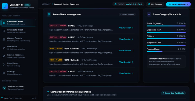 VIGILANT AI — Intelligent Threat Detection & Cybersecurity – screenshot 3