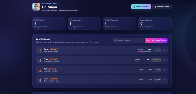 HitaBloom – screenshot 6