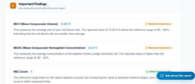 MedSimplify  – screenshot 7