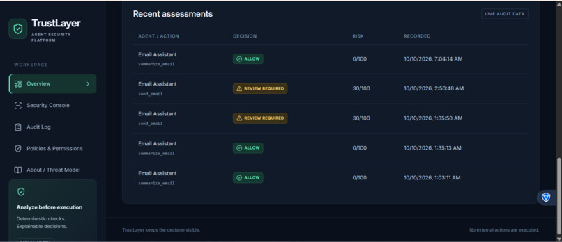 Trust Layer AI – screenshot 2