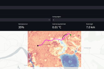 Heatpath