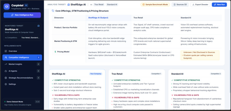 CorpIntel AI – screenshot 7
