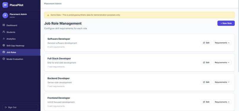 PlacePilot – AI-Powered Placement Intelligence Platform – screenshot 9