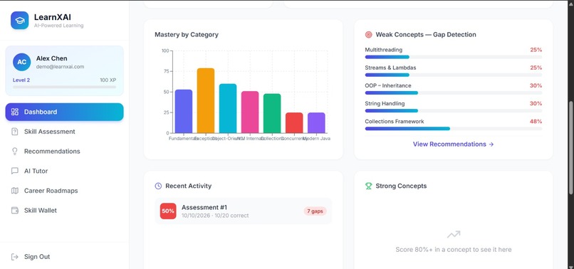 LearnXAI – AI-Powered Personalized Learning Platform – screenshot 4