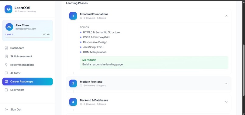LearnXAI – AI-Powered Personalized Learning Platform – screenshot 11