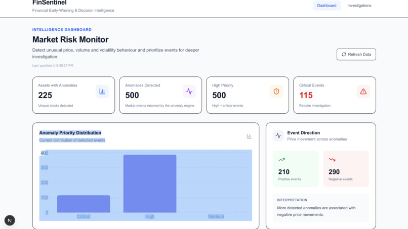 FinSentinel – screenshot 1