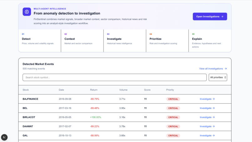 FinSentinel – screenshot 2