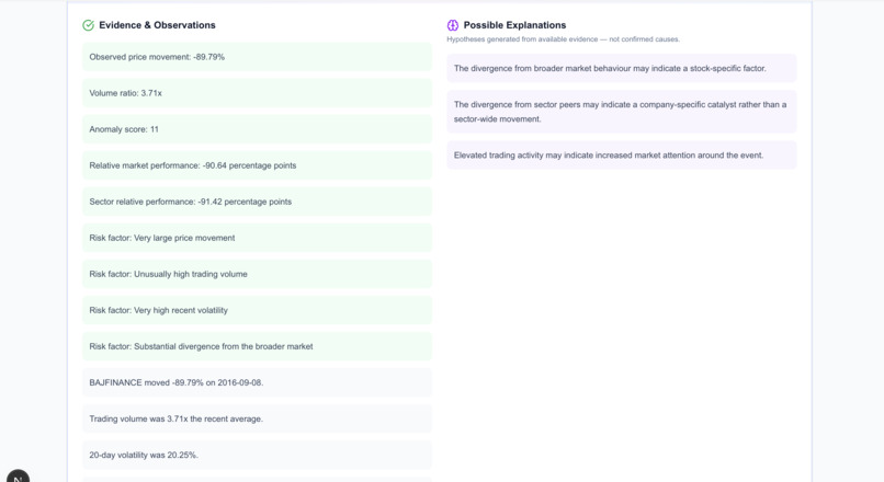 FinSentinel – screenshot 4