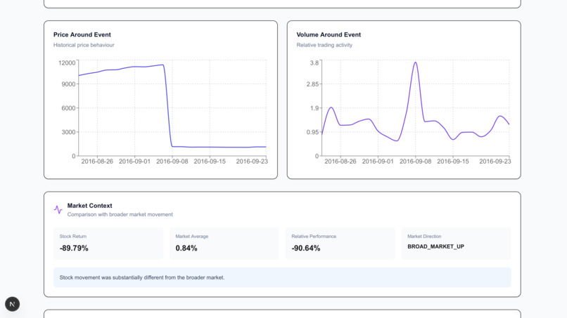 FinSentinel – screenshot 5