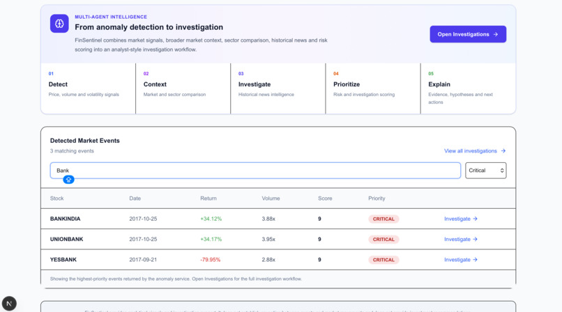 FinSentinel – screenshot 8