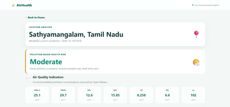 Smart Air Pollution Health Impact Analytics System – screenshot 3