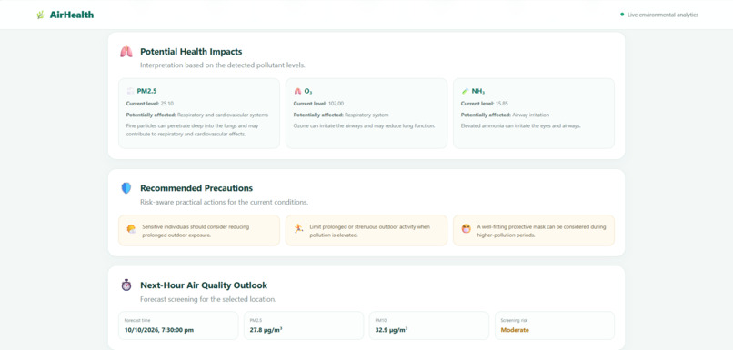Smart Air Pollution Health Impact Analytics System – screenshot 4