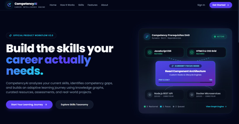 CompetencyAI – Personalized Learning Journey Designer – screenshot 1
