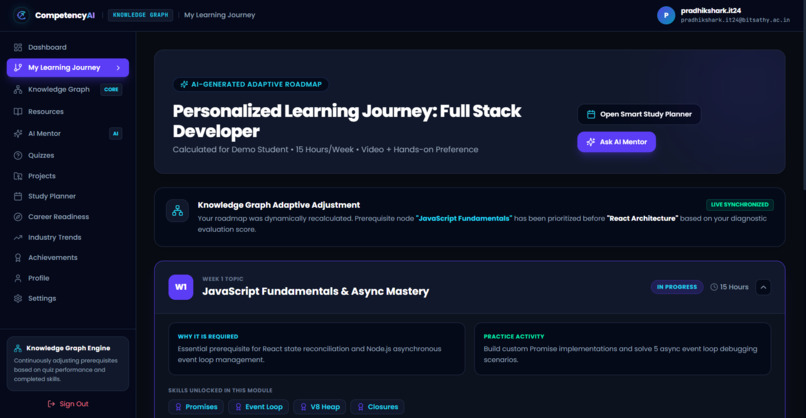 CompetencyAI – Personalized Learning Journey Designer – screenshot 4